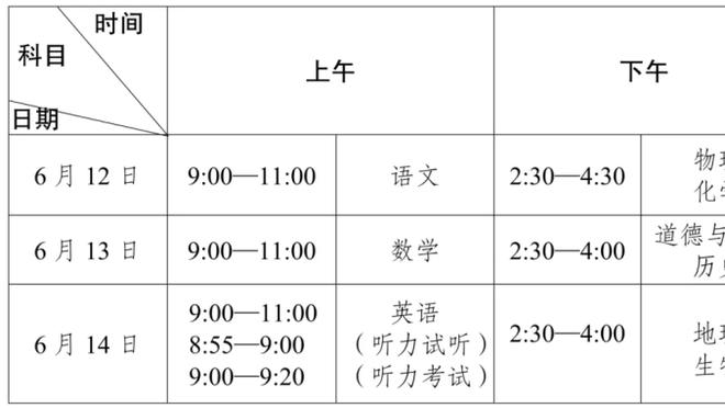 本季后卫球员真实命中率排行：格雷森-阿伦67.1%居首 哈登第4