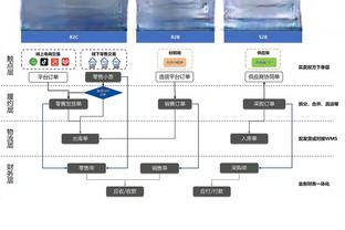 半岛官方体育综合下载截图4