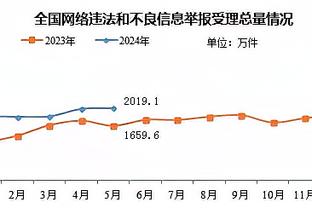 ?梦剧场失守！曼联本赛季已经5次在老特拉福德丢3球