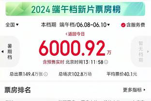 buff没有了？东契奇20中6&三分13仅中3拿到19分14助攻 正负值-17