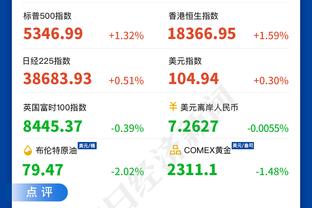 A-西蒙斯谈赢球：大家都打出了关键表现 另外我们做好了防守