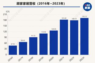 法尔克：克罗斯正认真考虑重返德国队，参加2024年欧洲杯